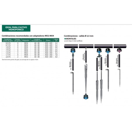500 x 4-LITER DRIPPERS FOR AGRICULTURAL AND GARDENING IRRIGATION