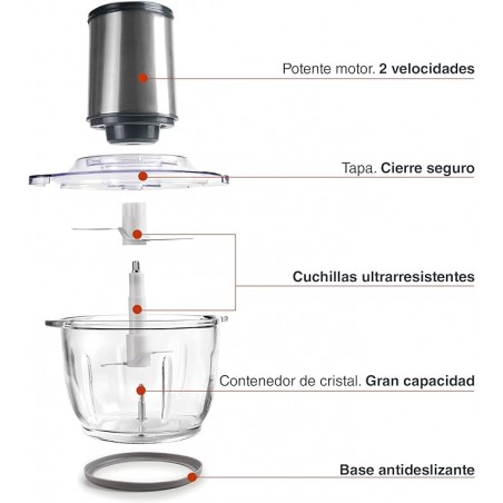 Cortador Automático, Picador de Alimentos, Picadora con Cuchillas de Ultra-Resistentes, Libre de BPA, 2 velocidades 1,2 litros