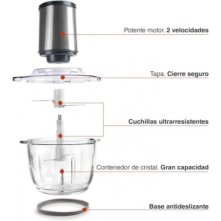 Picador de alimentos automático, picador de alimentos, picador com lâminas ultrarresistentes, sem BPA, 2 velocidades, 2 litros