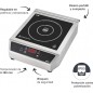 Placa Vitroceramica Inducción Portatil 3500W Lacor | Cocina Portatil inox Táctil, 18 Potencias, Dos Fuegos 12 y 28 cm Placa Vitroceramica Inducción Portatil 3500W Lacor | Cocina Portatil inox Táctil, 18 Potencias, Dos Fuegos 12 y 28 cm