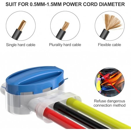 Conector estanco 3 cables eléctricos DBM