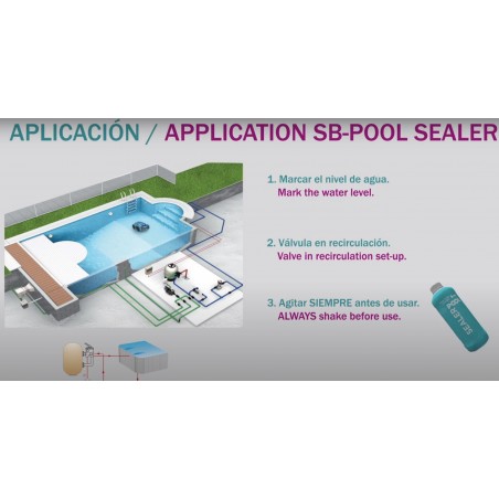 Leckdichtmittel zum Abdichten von Undichtigkeiten oder Wasserlecks