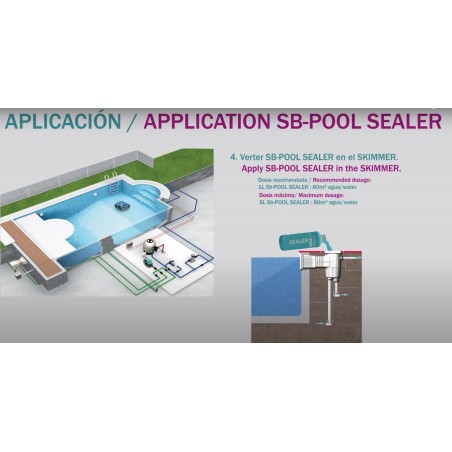 Sigillante per perdite per sigillare perdite o perdite d'acqua