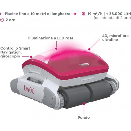 D400 Poolroboter | Reinigt den Boden von Pools bis zu 10 m Tiefe