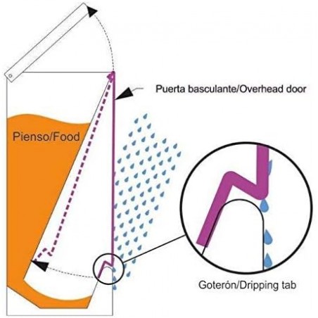 Feeder with Hopper for Dogs, Cats, Pets 10 Liters, Self-Service Feed Dispenser Hopper, 24x20x46 cm