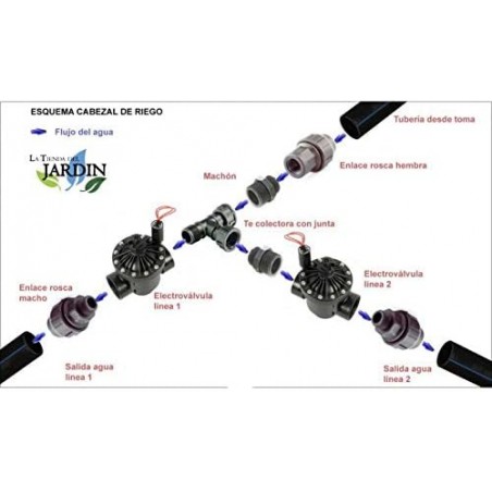 Pack 4 Electrovalvula de riego 3/4'' 24V 075DV Rain Bird | Uso con programadores de riego automáticos