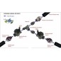 Lot de 4 Electrovanne arrosage Rain Bird 3/4'' 24V 075DV, pour les programmeurs électriques Lot de 4 Electrovanne arrosage Rain Bird 3/4'' 24V 075DV, pour les programmeurs électriques
