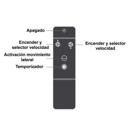 Ventilador de parede industrial preto 120W