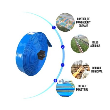 Drip Irrigation Hole Punch Tool for 14mm LayFlat Tubing