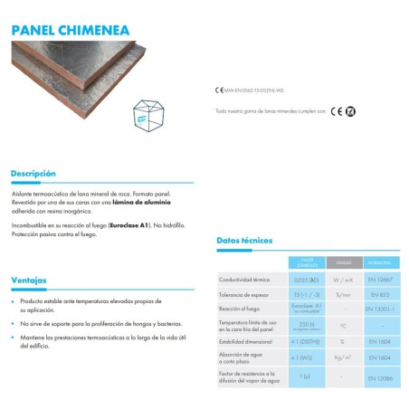 Panel de Lana de Roca para Chimenea 100x60x3 cm, 0,6 m2 | Aislamiento Térmico Incombustible con Aluminio y Clasificación A1