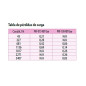 Filtro Regulador de Presión 2 Bar con Malla 75 Micras, Rosca Macho 3/4'', para Riego por Goteo e Instalaciones de Riego Filtro Regulador de Presión 2 Bar con Malla 75 Micras, Rosca Macho 3/4'', para Riego por Goteo e Instalaciones de Riego