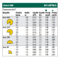 Tobera Rain Bird 4 VAN para Difusores de Riego | Aspersores de Jardín con Ángulo Regulable | Alcance 1,2 Metros Tobera Rain Bird 4 VAN para Difusores de Riego | Aspersores de Jardín con Ángulo Regulable | Alcance 1,2 Metros