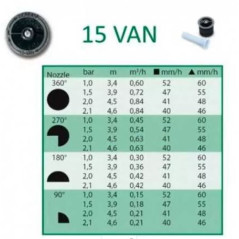 Buse Rain Bird 15 VAN pour Diffuseurs d'Irrigation | Arroseurs de Jardin à Angle Réglable | Portée 4,5 Mètres