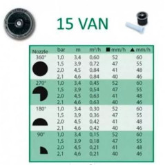 Ugello Rain Bird 15 VAN per Diffusori di Irrigazione | Irrigatori da Giardino con Angolo Regolabile | Raggio 4,5 Metri