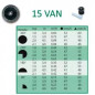 Tobera Rain Bird 15 VAN para Difusores de Riego | Aspersores de Jardín con Ángulo Regulable | Alcance 3,7 Metros