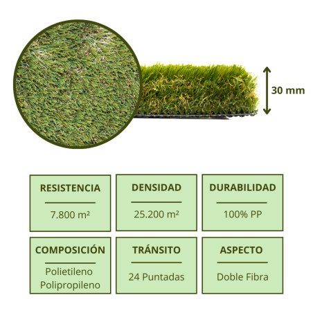 Césped Artificial 30mm Córdoba | Rollo de 2x20m | Alfombra de Hierba Sintética Realista | Ideal para Jardines y Terrazas