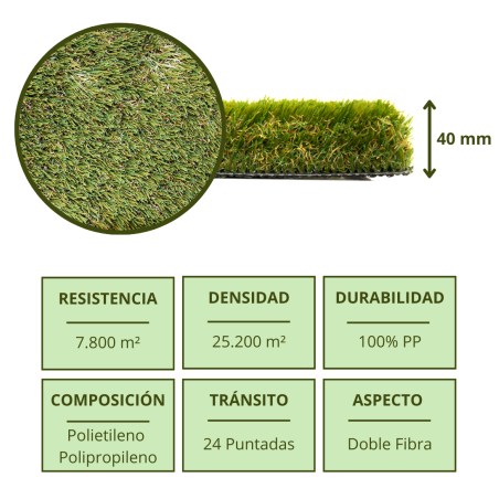 Césped Artificial 40mm Córdoba | Rollo de 2x20m | Alfombra de Hierba Sintética Realista | Ideal para Jardines y Terrazas