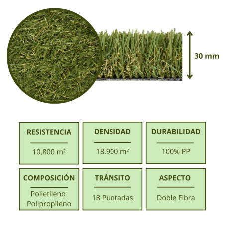 Gazon artificiel Bahamas 30 mm | Rouleau de 2 x 10 m | Gazon synthétique réaliste | Idéal pour jardins et terrasses
