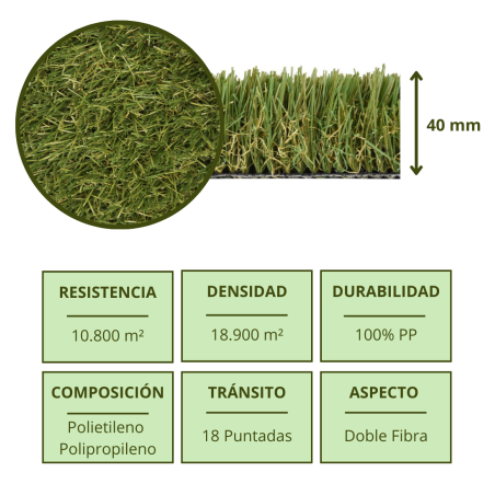 Césped Artificial 40mm Bahamas | Rollo de 2x10m | Alfombra de Hierba Sintética Realista | Ideal para Jardines y Terrazas