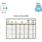 Arroseur Ibis 1'' Réglable 0-360º 13-23 m. Pression 1,5 à 5 Bar. Comprend un support trépied métallique 1'' Arroseur Ibis 1'' Réglable 0-360º 13-23 m. Pression 1,5 à 5 Bar. Comprend un support trépied métallique 1''