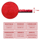 Gazon Artificiel Moquette Rouge 7mm | Rouleau de 2x10m | Tapis Synthétique Résistant | Idéal pour Événements, Terrasses et Foire Gazon Artificiel Moquette Rouge 7mm | Rouleau de 2x10m | Tapis Synthétique Résistant | Idéal pour Événements, Terrasses et Foire