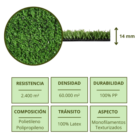 Kunstrasenteppich 14 mm | 2 x 5 m Rolle | Strapazierfähiger synthetischer Teppich | Ideal für Veranstaltungen, Terrassen und Mes