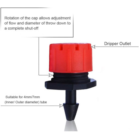 Lot de 25 goutteurs réglables pour arrosage de 0 à 70 litres | Goutteur rouge réglable | Gouttières pour arrosage goutte à goutt