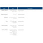 Blue Max 16-6-12 complex fertilizer fertilizer, 1 Kg Blue Max 16-6-12 complex fertilizer fertilizer, 1 Kg