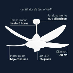 Orbegozo WLAN-Deckenventilator mit Licht | App-steuerbar | Fernbedienung | Durchmesser 120cm | Winter-Sommer-Modus