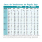 Aspersor KRain Superpro 3/4", Alcance 7,9 a 14,9 m Aspersor KRain Superpro 3/4", Alcance 7,9 a 14,9 m