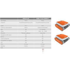Robô aspirador de piscina Bora Plus com 3 motores para pisos e paredes | Sucção de 15 m3/h | Controle remoto via aplicativo