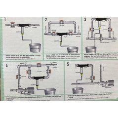 Venturi-Düngerinjektor 32Ø 1''. Maximale Düngermenge von 34 bis 279 l/h. Mit 1'' Innengewinde. Injektor mit Dosierschlüssel