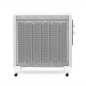 Radiador de Mica Orbegozo, 2 Potencias 1500-2200 W – Calor inmediato, bajo consumo y seguridad