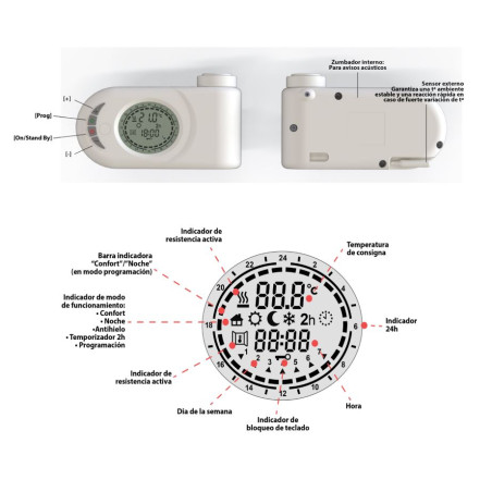 Toallero eléctrico programable 400 W negro mate | Toallero diseño negro para baños