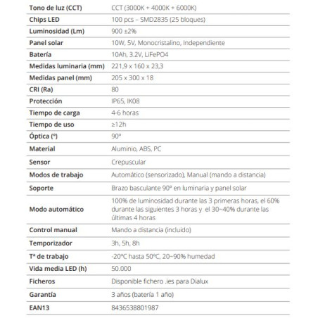 Suinga Proyector Solar 100W