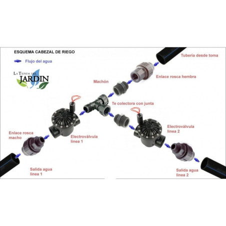 Pack 4 Electroválvula de riego 1'' 24V 100HVF Rain Bird