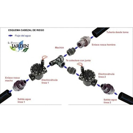 Pack 4 Electrovalvula de riego 1'' 24V PGV-100 Hunter