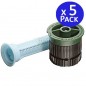 Set di 5 Ugello Rain Bird 8 VAN per Diffusori di Irrigazione | Irrigatori da Giardino con Angolo Regolabile | Raggio 2,4 Metri