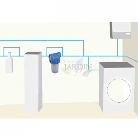 Filtro anticalcário de 1/2" para aquecedores de água e caldeiras + filtro de reposição de 500g | Previne o acúmulo de calcário e