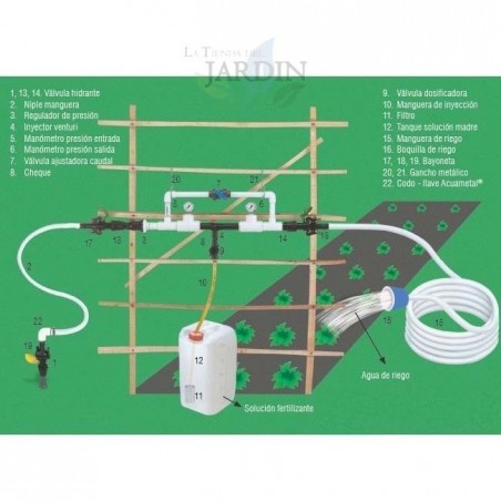 Inyector venturi fertilizante 25Ø 3/4" regulable