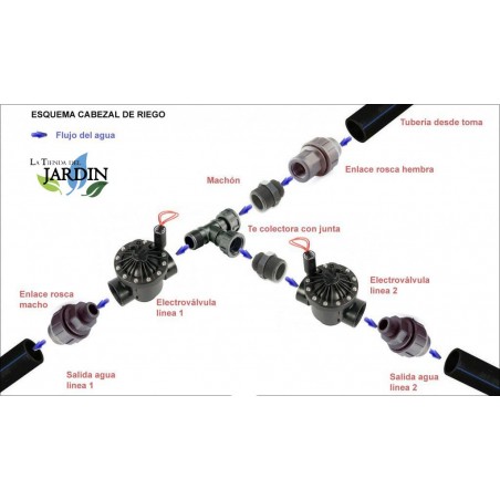 Enlace rosca Hembra PE | Accesorio para tuberia de polietileno | Medidas de 20mm a 90mm