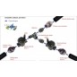 Enlace rosca Hembra PE | Accesorio para tuberia de polietileno | Medidas de 20mm a 90mm Enlace rosca Hembra PE | Accesorio para tuberia de polietileno | Medidas de 20mm a 90mm