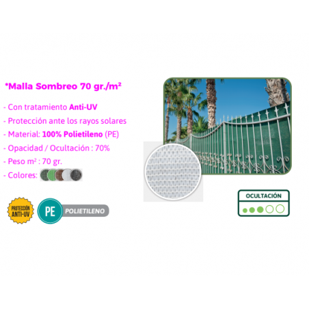 Filet d'ombrage noir 2 x 100 m