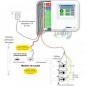 Compteur d'eau Hunter HC-100-FLOW-B pour programmateurs d'arrosage. Filetage mâle 1'' DN 25mm