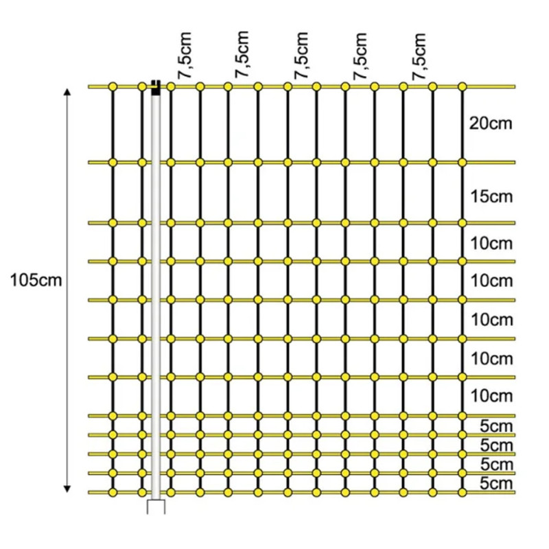 Malla Eléctrica para Aves 1,05x50 m | Cerramiento Avícola para Gallinas y Animales de Granja
