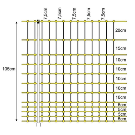 Elektrisches Geflügelnetz 1,05 x 50 m | Geflügelgehege für Hühner und Nutztiere