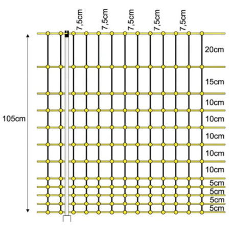 Electric Netting for Goats 1.05x50 m | Poultry Enclosure for Chickens and Farm Animals