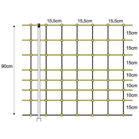 Electric Sheep Netting 0.9x50 m | Poultry Enclosure for Chickens and Farm Animals