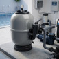 Pompe de filtration pour piscine Ø 750 mm | Sorties 2" | Avec vanne à baïonnette | Piscine Pompe de filtration pour piscine Ø 750 mm | Sorties 2" | Avec vanne à baïonnette | Piscine