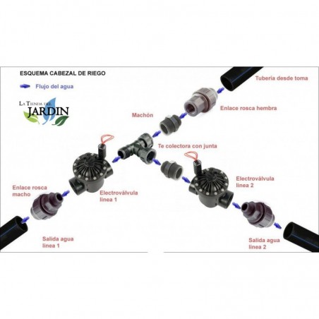 Válvula solenoide de irrigação RainPro 24V em PVC com tampa roscada de 1". Funciona com controladores de irrigação elétricos.